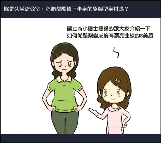 複合式抽脂精雕術,立新美學診所,你是久坐辦公室脂肪囤積下半身的酪梨型身材嗎?