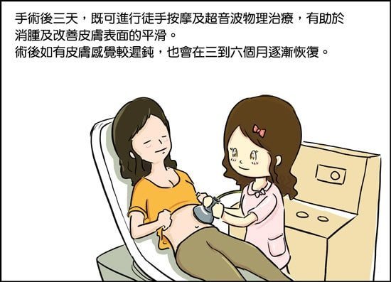 複合式抽脂精雕術,立新美學診所,手術後三天,既可進行徒手按摩及超音波物理治療,有助於消腫及改善皮膚表面平滑, 術後如有皮膚感覺較遲鈍,也會在三到六個月逐漸恢復