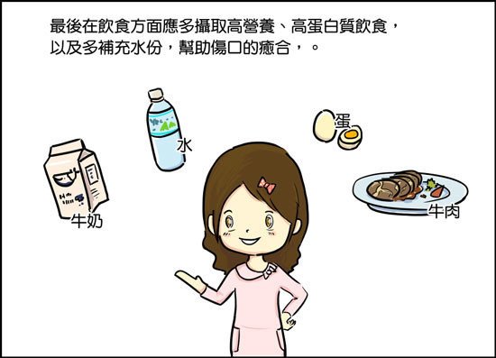 複合式抽脂精雕術,立新美學診所,最後在飲食方面應多攝取高營養、高蛋白質飲食,以及多補充水分,幫助傷口的癒合